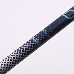 Ladies Ping G700 Sand Wedge / 54 Degree / Ladies Flex Ping ULT 230 Shaft - Image 5